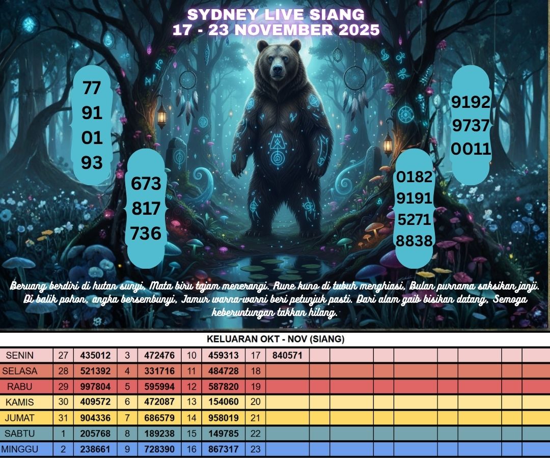 SYDNEY LIVE SIANG 17 - 23 NOVEMBER 2025